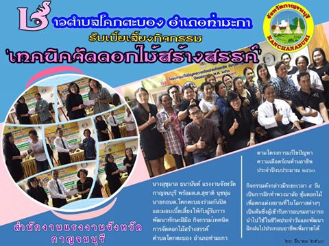 Mol-Thailand