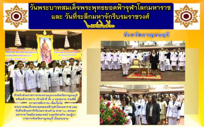 Mol-Thailand